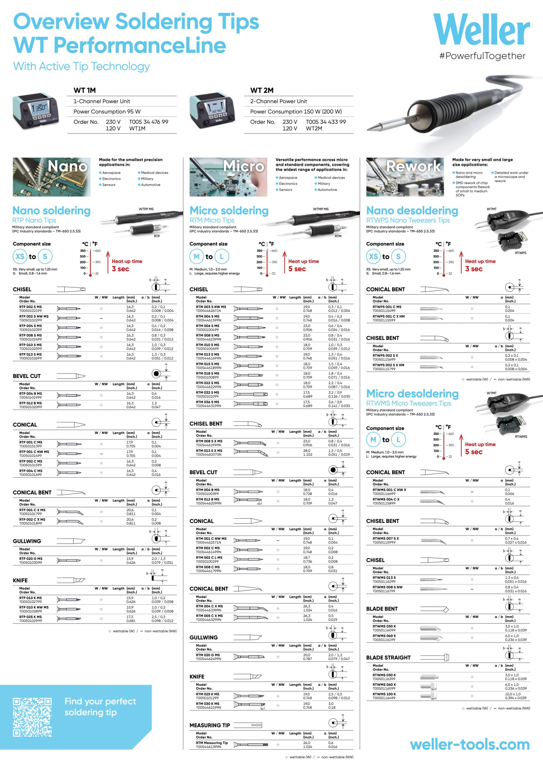 WE_WT_Line_Poster_T0055751401